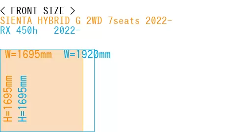 #SIENTA HYBRID G 2WD 7seats 2022- + RX 450h + 2022-